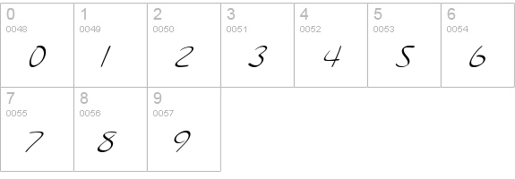 SF Burlington Script SC Italic numbers 0-9 preview