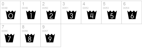 SF Buttacup numbers 0-9 preview