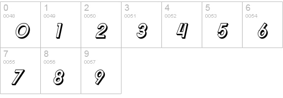 SF Buttacup Lettering Shaded Oblique numbers 0-9 preview
