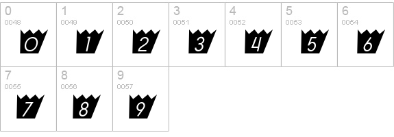 SF Buttacup Oblique numbers 0-9 preview