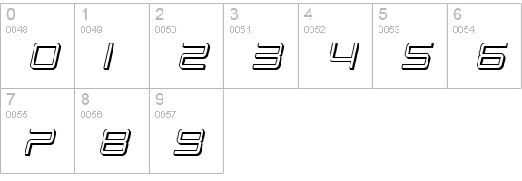SF Chromium 24 SC Oblique numbers 0-9 preview