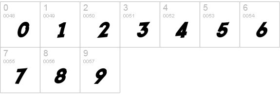 SF Comic Script Bold numbers 0-9 preview