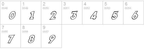 SF Comic Script Outline numbers 0-9 preview