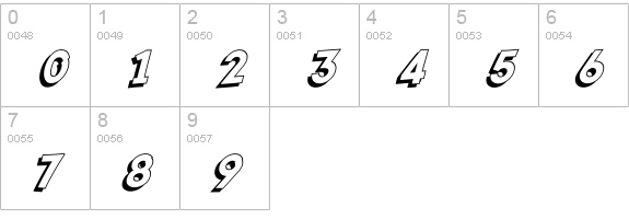 SF Comic Script Shaded numbers 0-9 preview