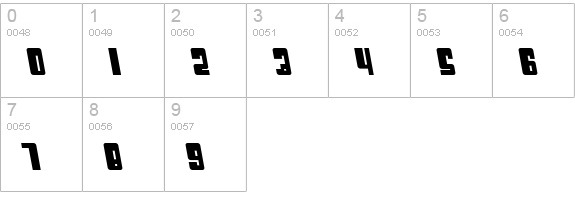 SF Cosmic Age Bold Oblique numbers 0-9 preview