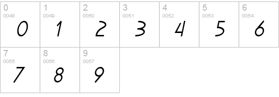 SF Diego Sans Condensed Oblique numbers 0-9 preview