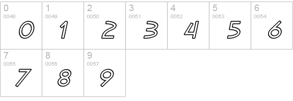 SF Diego Sans Outline Oblique numbers 0-9 preview