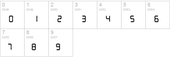 SF Digital Readout Heavy numbers 0-9 preview