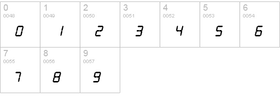 SF Digital Readout Heavy Oblique numbers 0-9 preview