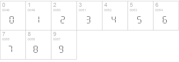 SF Digital Readout Light numbers 0-9 preview