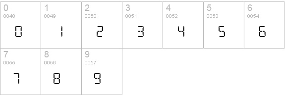 SF Digital Readout Medium numbers 0-9 preview