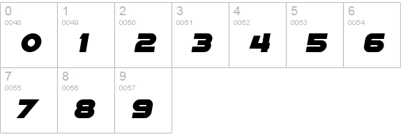 SF Distant Galaxy Italic numbers 0-9 preview
