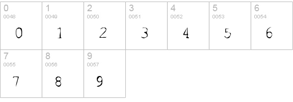 SF Espionage Light numbers 0-9 preview