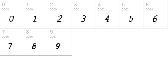SF Espionage Medium Oblique numbers 0-9 preview