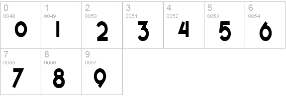 SF Espresso Shack Condensed Bold numbers 0-9 preview