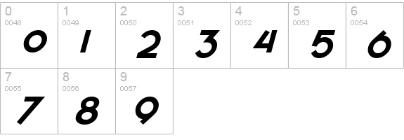 SF Espresso Shack Italic numbers 0-9 preview