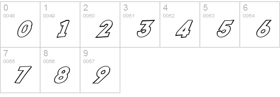 SF Fedora Outline numbers 0-9 preview
