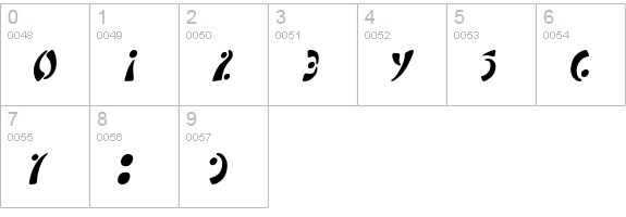 SF Fedora Symbols numbers 0-9 preview