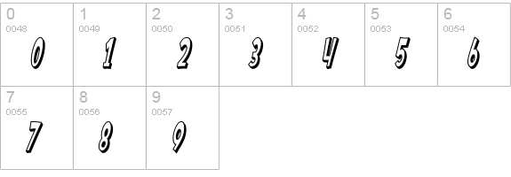 SF Ferretopia Shaded Oblique numbers 0-9 preview