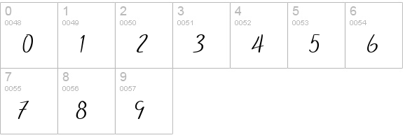 SF Foxboro Script numbers 0-9 preview