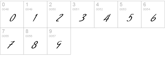 SF Foxboro Script Bold Italic numbers 0-9 preview