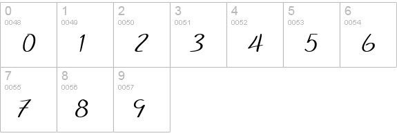 SF Foxboro Script Extended numbers 0-9 preview
