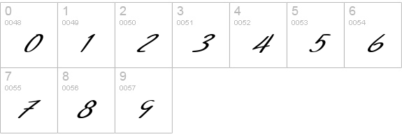 SF Foxboro Script Extended Bold Italic numbers 0-9 preview