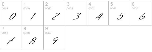 SF Foxboro Script Extended Italic numbers 0-9 preview