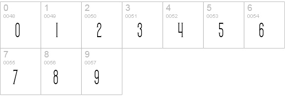 SF Gothican Condensed numbers 0-9 preview