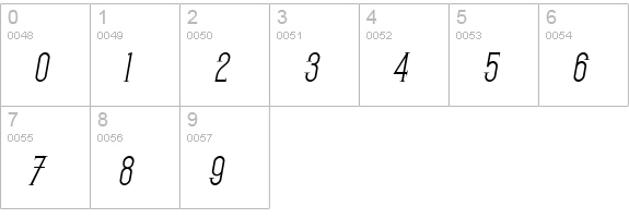 SF Gothican Oblique numbers 0-9 preview