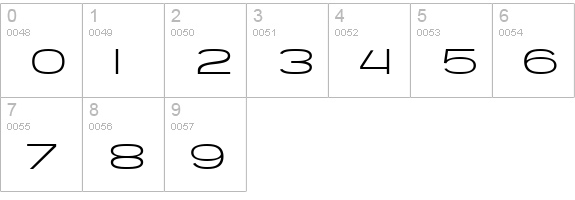 SF Grandezza Light numbers 0-9 preview
