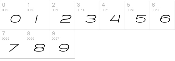 SF Grandezza Light Oblique numbers 0-9 preview