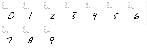 SF Grunge Sans SC Italic numbers 0-9 preview