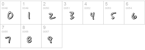 SF Grunge Sans Shadow numbers 0-9 preview
