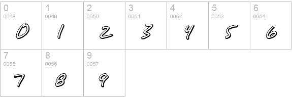 SF Grunge Sans Shadow Italic numbers 0-9 preview