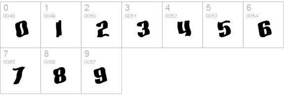 SF Hallucination Extreme numbers 0-9 preview