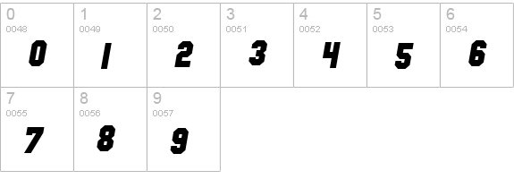 SF Hollywood Hills Bold Italic numbers 0-9 preview