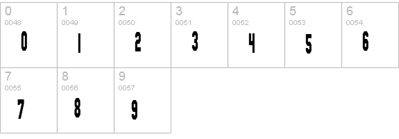 SF Hollywood Hills Condensed numbers 0-9 preview