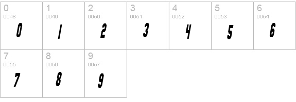 SF Hollywood Hills Condensed Italic numbers 0-9 preview