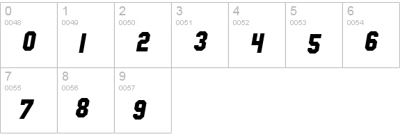 SF Hollywood Hills Italic numbers 0-9 preview