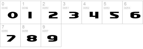 SF Intellivised Extended numbers 0-9 preview