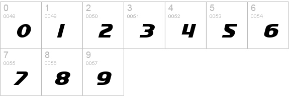 SF Intellivised Italic numbers 0-9 preview