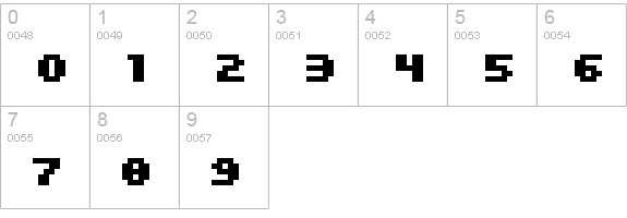 SF Intermosaic Bold numbers 0-9 preview