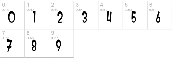 SF Intoxicated Blues Bold numbers 0-9 preview