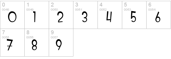 SF Intoxicated Blues Extended numbers 0-9 preview
