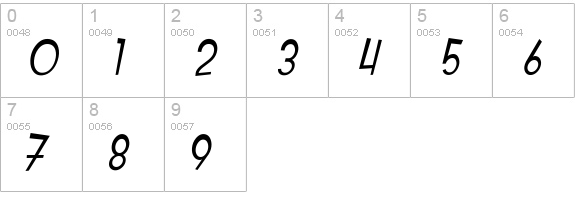 SF Intoxicated Blues Extended Oblique numbers 0-9 preview
