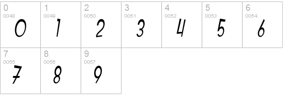 SF Intoxicated Blues Oblique numbers 0-9 preview