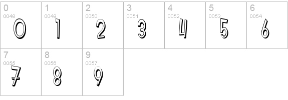 SF Intoxicated Blues Shaded numbers 0-9 preview
