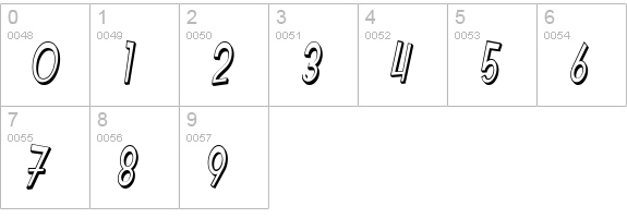 SF Intoxicated Blues Shaded Oblique numbers 0-9 preview