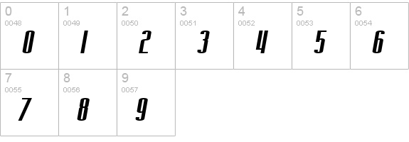 SF Iron Gothic Extended Oblique numbers 0-9 preview